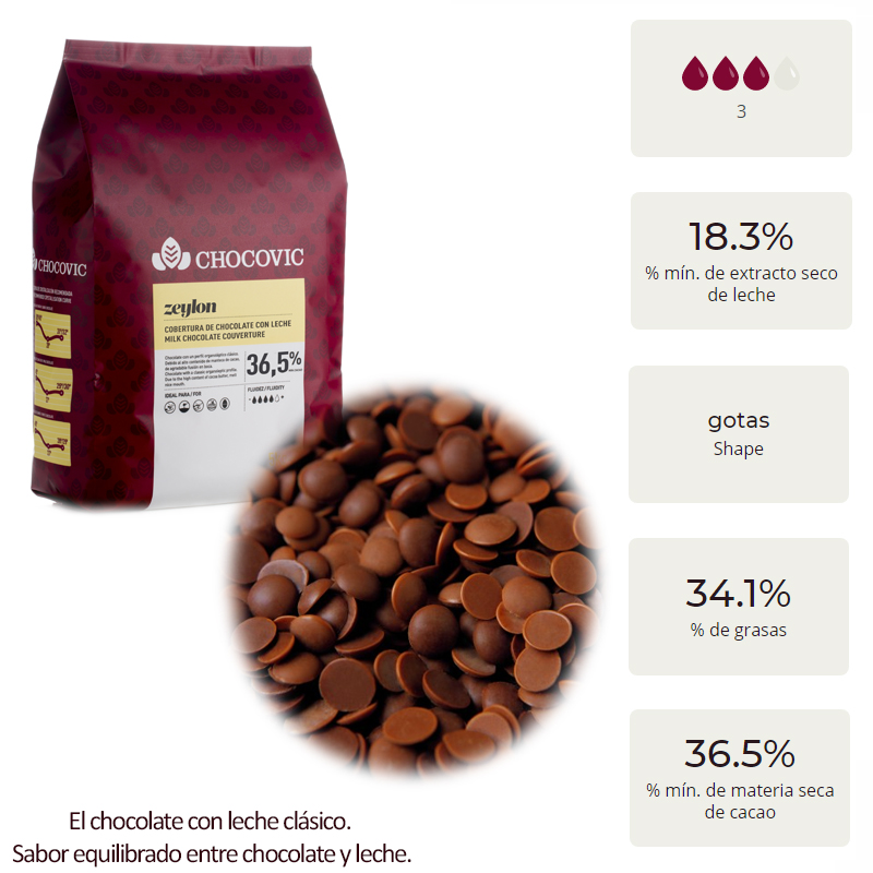 Cobertura leche zeylon 36% gotas-c. 10 kg
