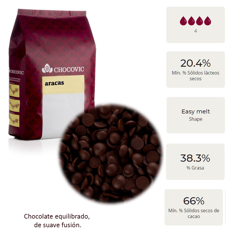 Cobertura aracas pura 66,6 % gotas (c. 10 kg)