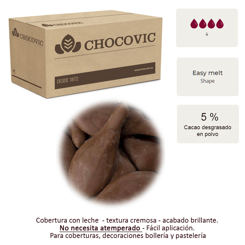 Cobertura superbrill leche gotas (caja 10 kg.)