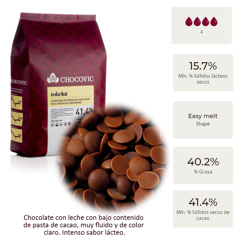 Cobertura leche tokelat gotas(caja 10 kgs)